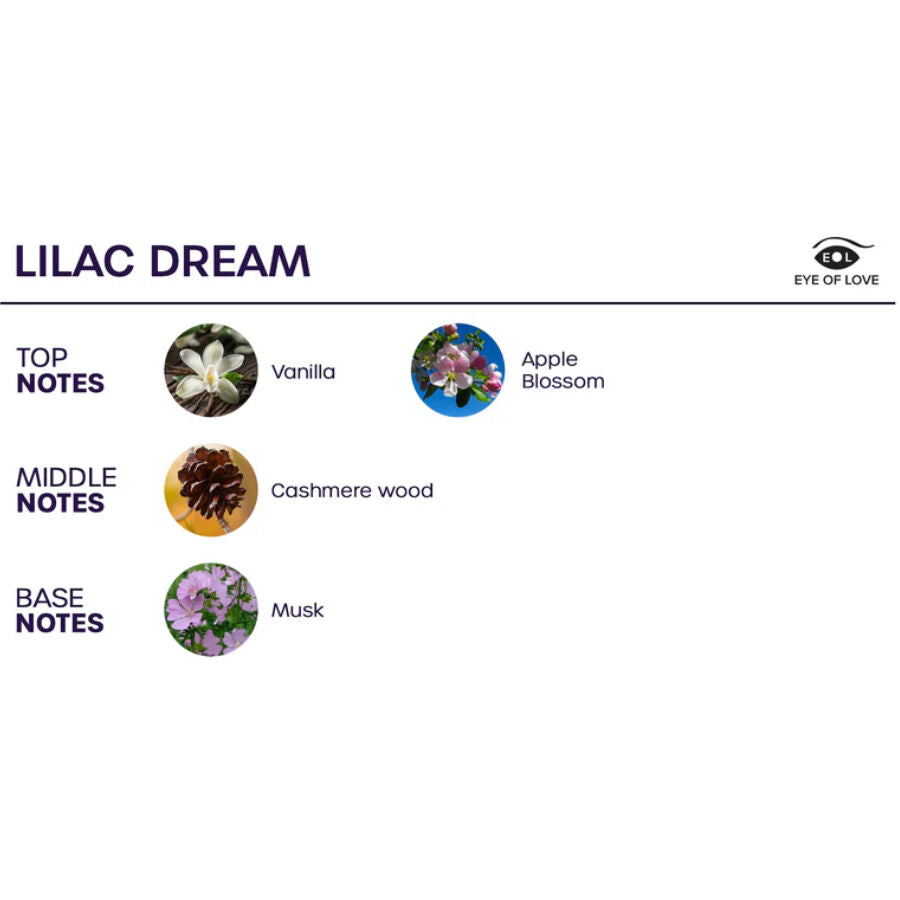 EYE OF LOVE - BLOOM SPRAY DE AMBIENTE INDICA LILAC DREAM 150 ML