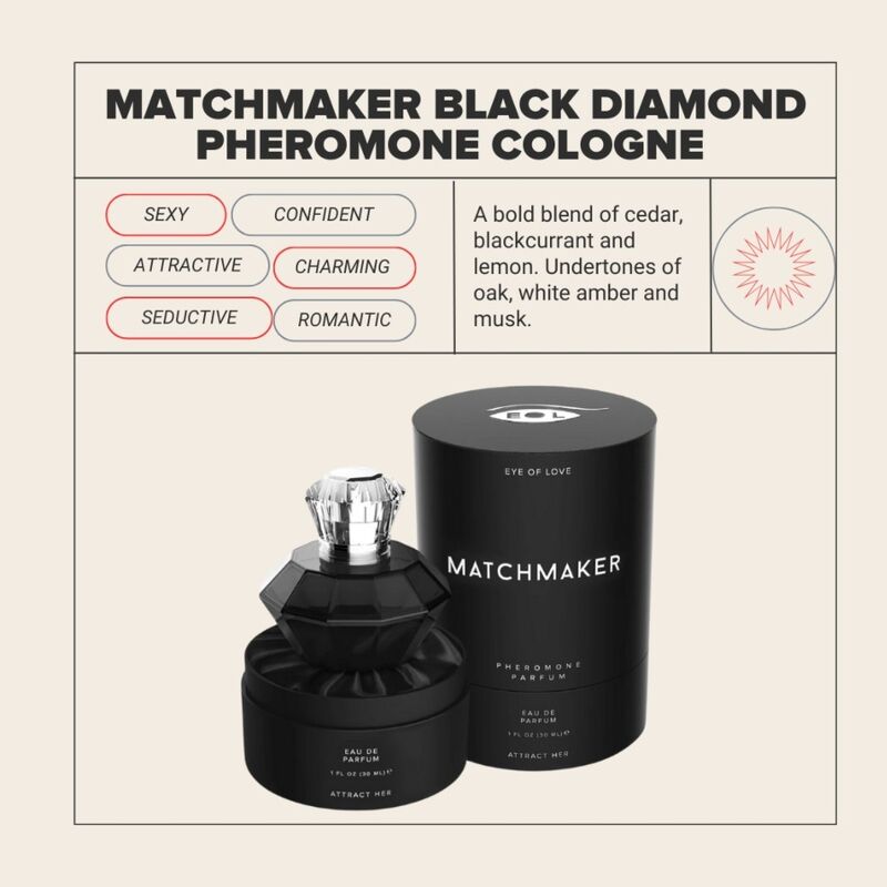 OLHO DE AMOR - MATCHMAKER BLACK DIAMOND LGBTQ PERFUME FEROMONES PARA ELE 30 ML